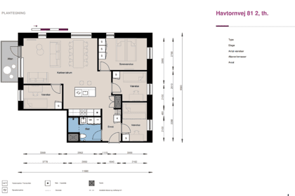 Visual presentation of the listing