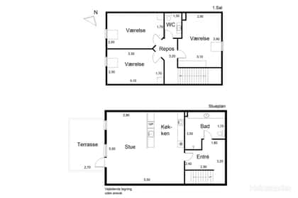 Visual presentation of the listing