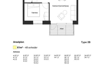 Visual presentation of the listing