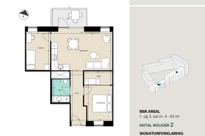 Visual presentation of the listing