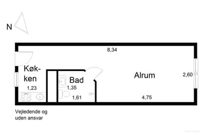 Visual presentation of the listing