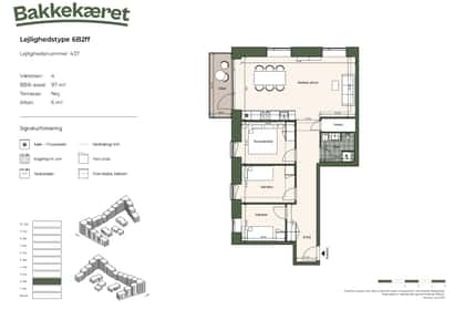 Visual presentation of the listing