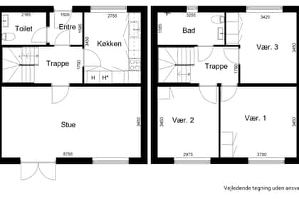 Visual presentation of the listing