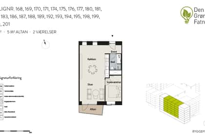 Visual presentation of the listing