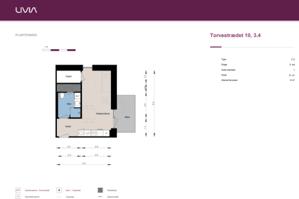Visual presentation of the listing