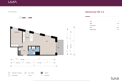 Visual presentation of the listing
