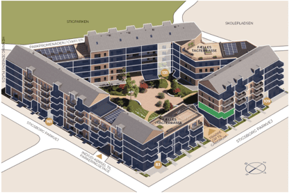 Visual presentation of the listing