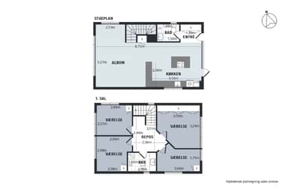 Visual presentation of the listing
