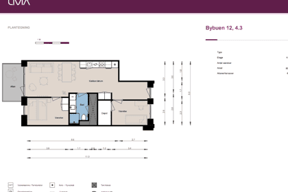 Visual presentation of the listing