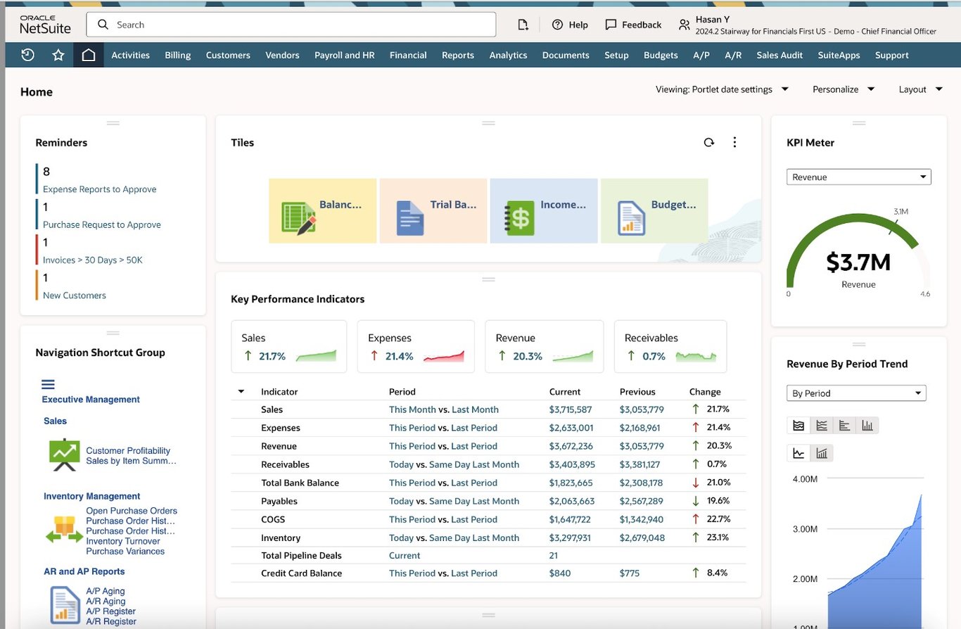 TechDogs-"Tool 3: NetSuite"-"Screenshot Of NetSuite Dashboard"