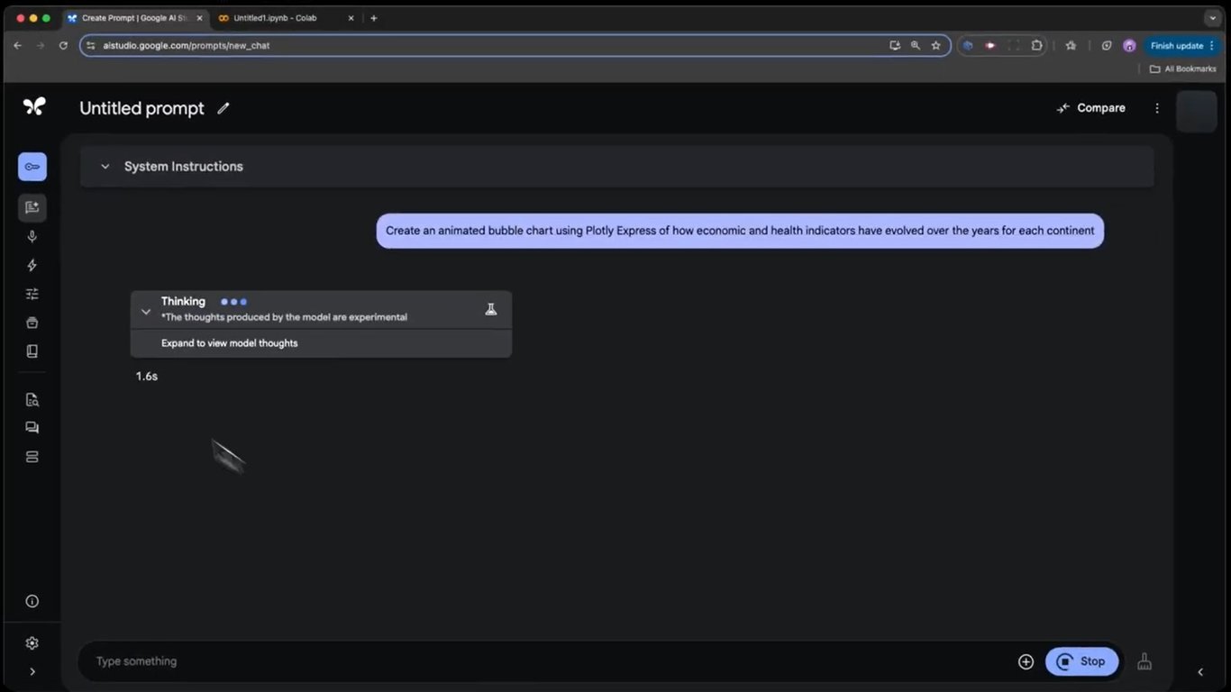 TechDogs-"An Image Showing How Gemini 2.5 Pro Experimental Uses Its Reasoning Capabilities"