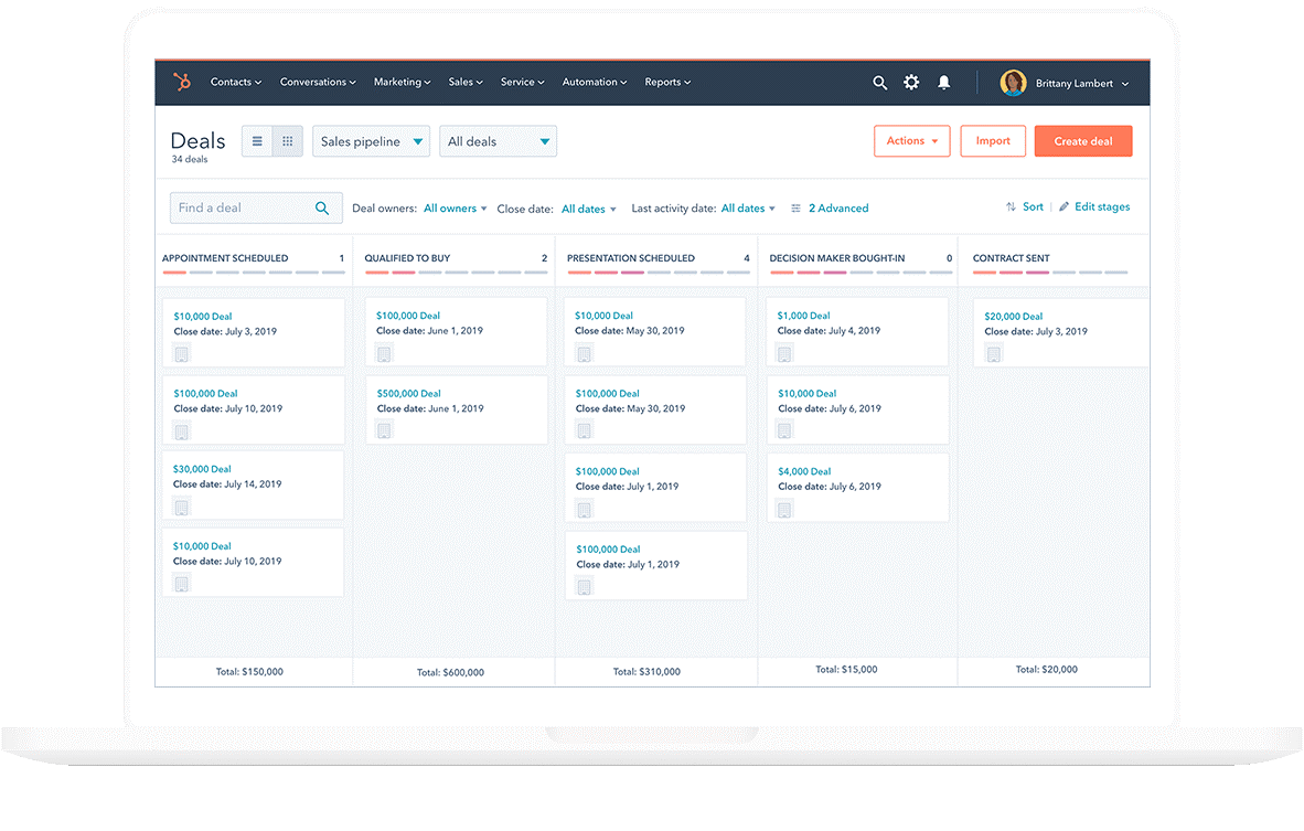 TechDogs-"Tool 4: HubSpot Sales Hub"-"Screenshot Of HubSpot Sales Hub Dashboard"