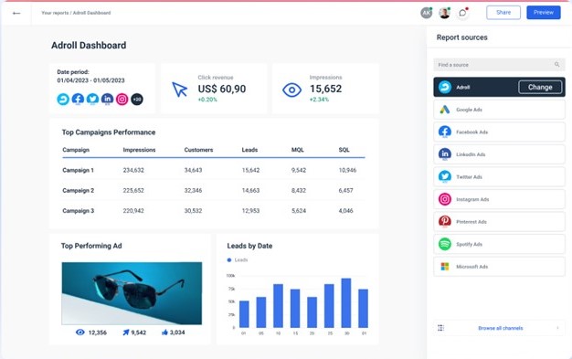 TechDogs-"Tool 5: AdRoll"-"An Image Of AdRoll's Dashboard"