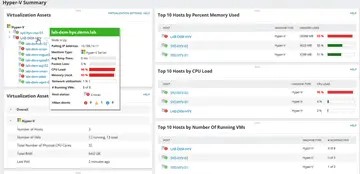 TechDogs-“Tool 4: SolarWinds VMAN”-“Screenshot Of SolarWinds VMAN”