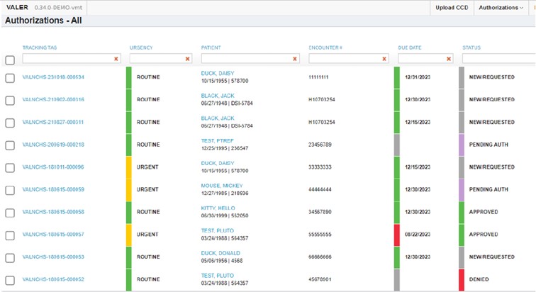 TechDogs-“Tool 5: Valer"-“Screenshot of Valer Dashboard”