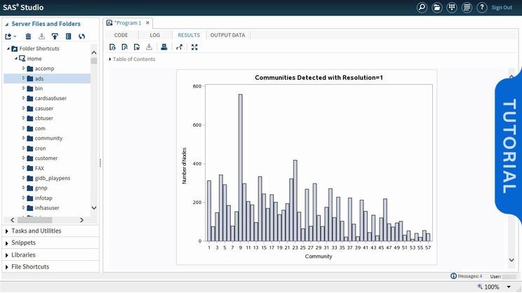 TechDogs-“Tool 5: SAS Viya” - “A Screenshot Of SAS Viya Dashboard”