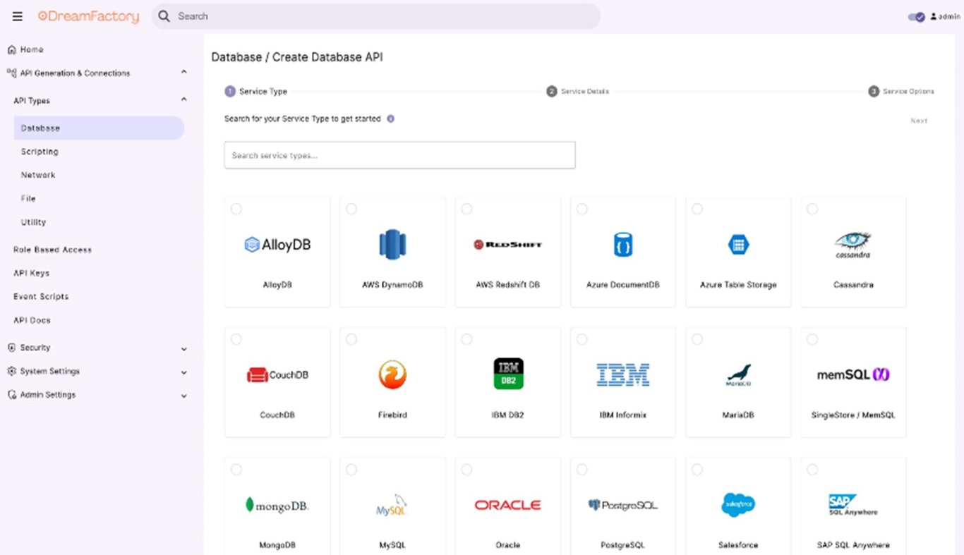 TechDogs-"Tool 3: DreamFactory"-"DreamFactory API Dashboard"
