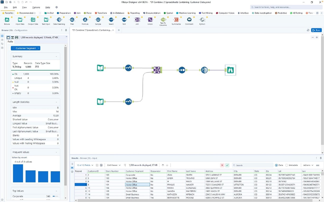 TechDogs-“Tool 1: Alteryx”-“A Screenshot Of Alteryx Dashboard”