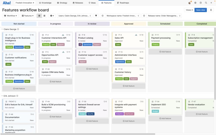TechDogs-"Tool 2: Aha! Develop"-"A Screenshot Of The Dashboard Of Aha!"