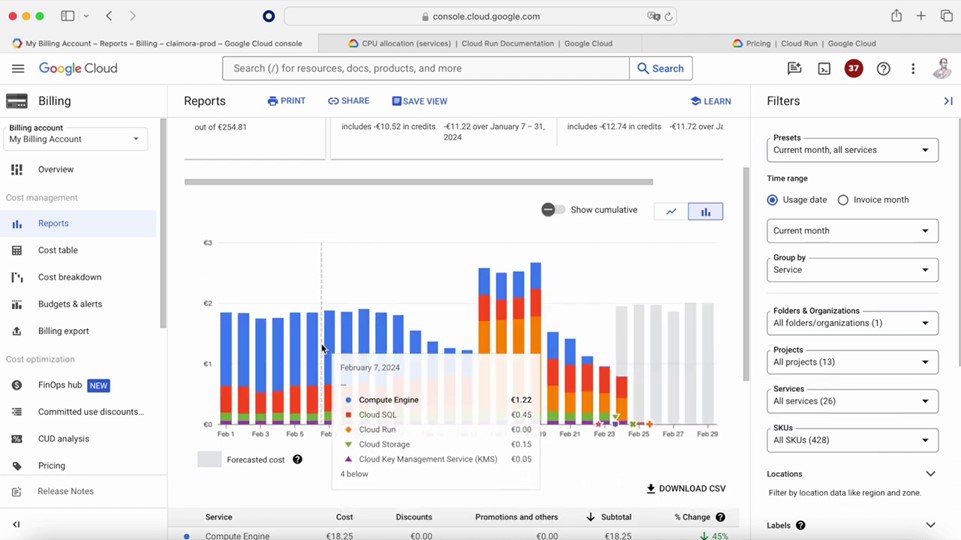 TechDogs-"Tool 1: Google Cloud Run"-"An Image Showing The Dashboard Of Google Cloud Run"