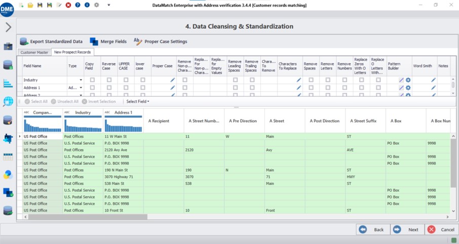 TechDogs-“Tool 5: Data Ladder”-“Screenshot Of Data Ladder Dashboard”