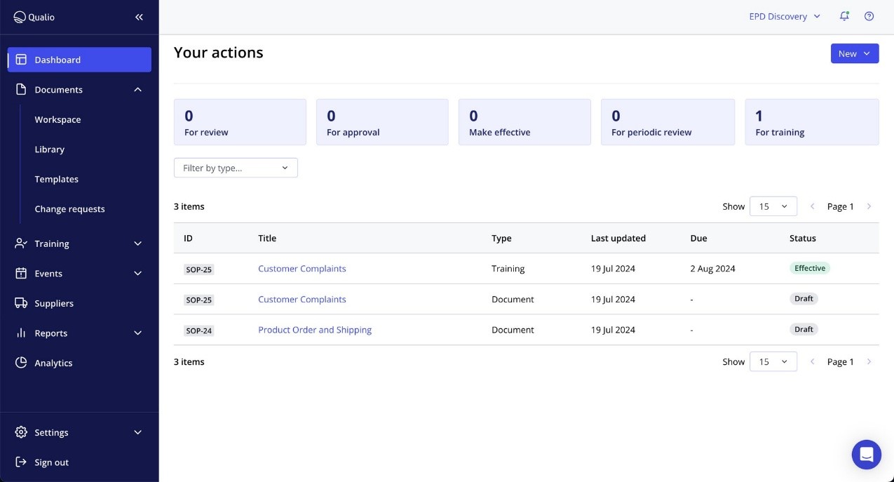 TechDogs-“Tool 3: Qualio”-”Screenshot Of Qualio Dashboard”
