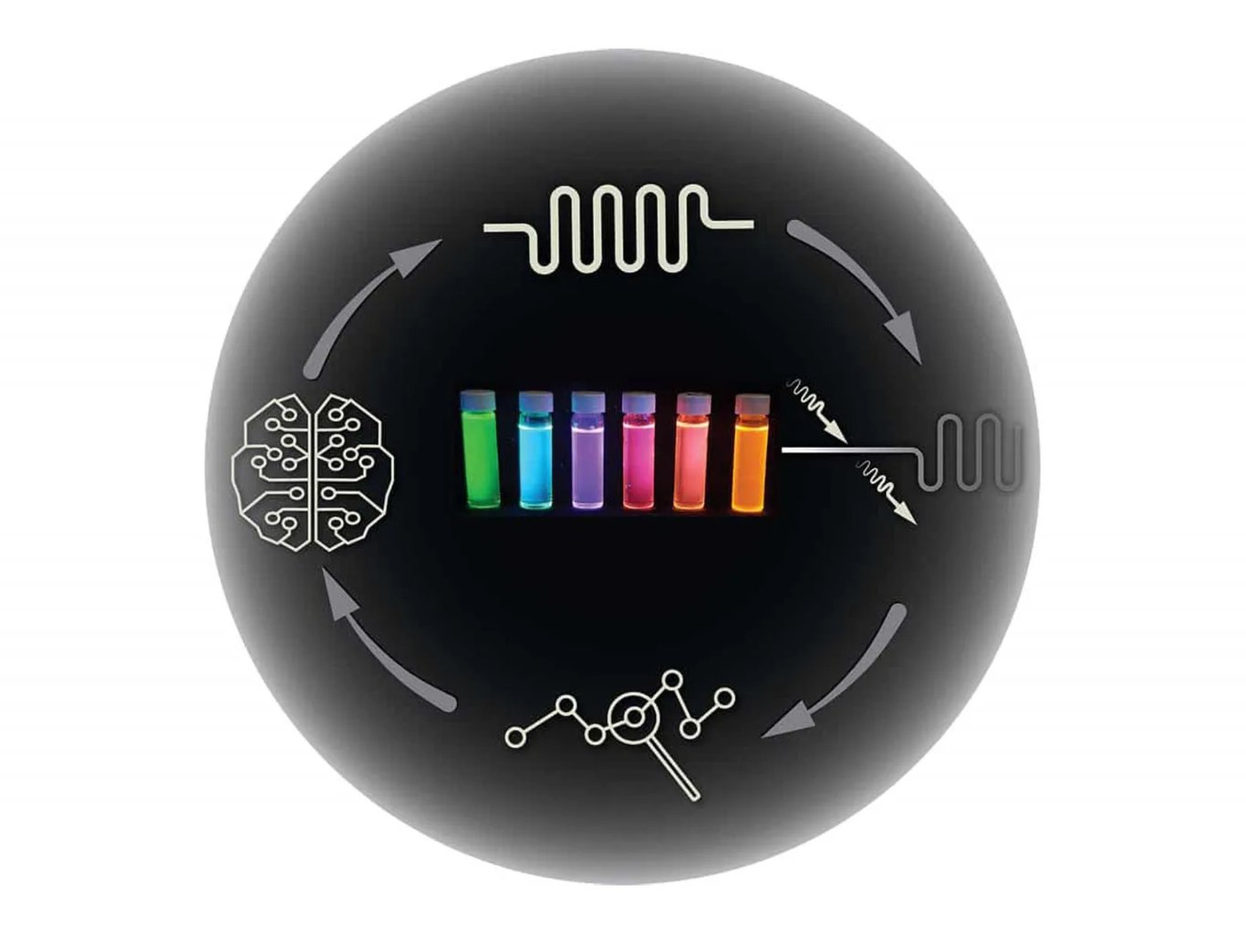 TechDogs-"AI-Powered Self-Driving Lab With Colorful Chemical Vials And Automation Cycle Icons"