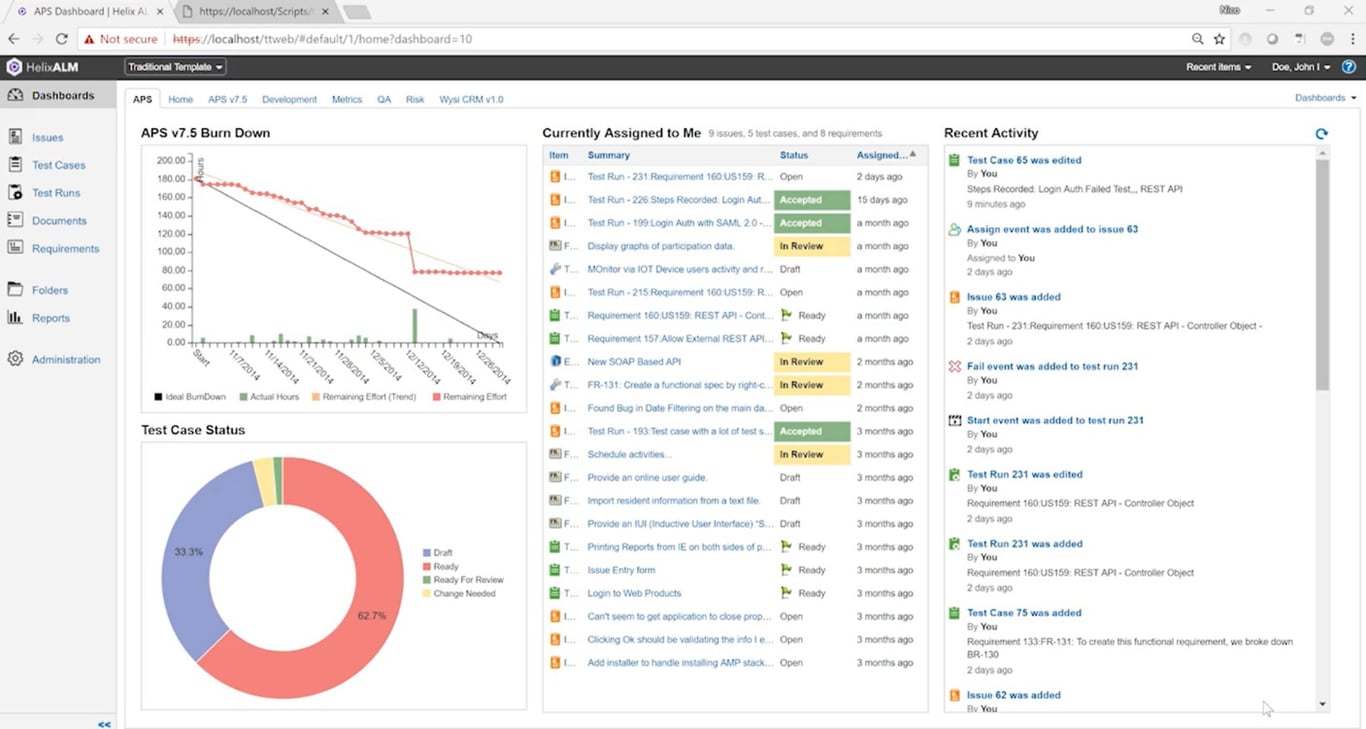 TechDogs-"Tool 4: Helix ALM By Perforce"-"A Screenshot Of The Home Page On The Helix ALM Dashboard"