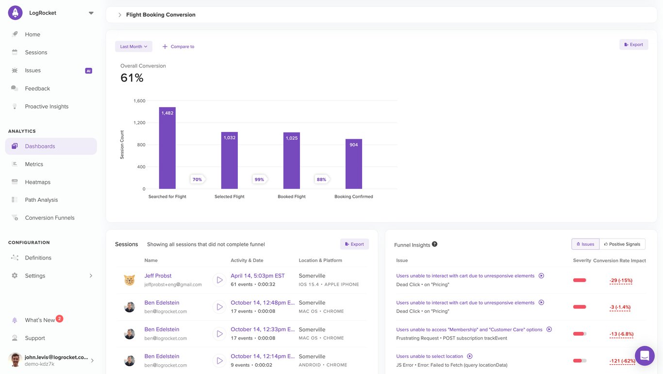TechDogs-"Tool 2: LogRocket"-"An Image Showing A Dashboard Of LogRocket"
