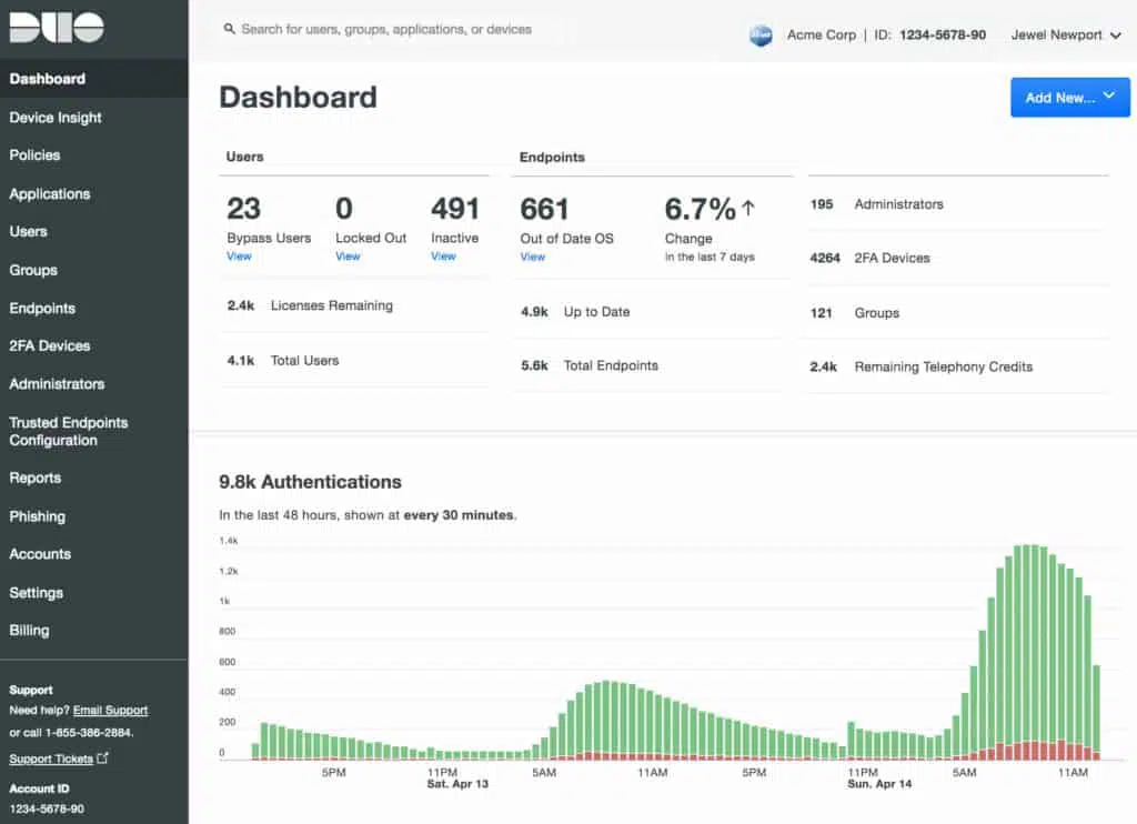 TechDogs-"Tool 4: Cisco"-"An Image Of Showing The Dashboard Of Cisco"