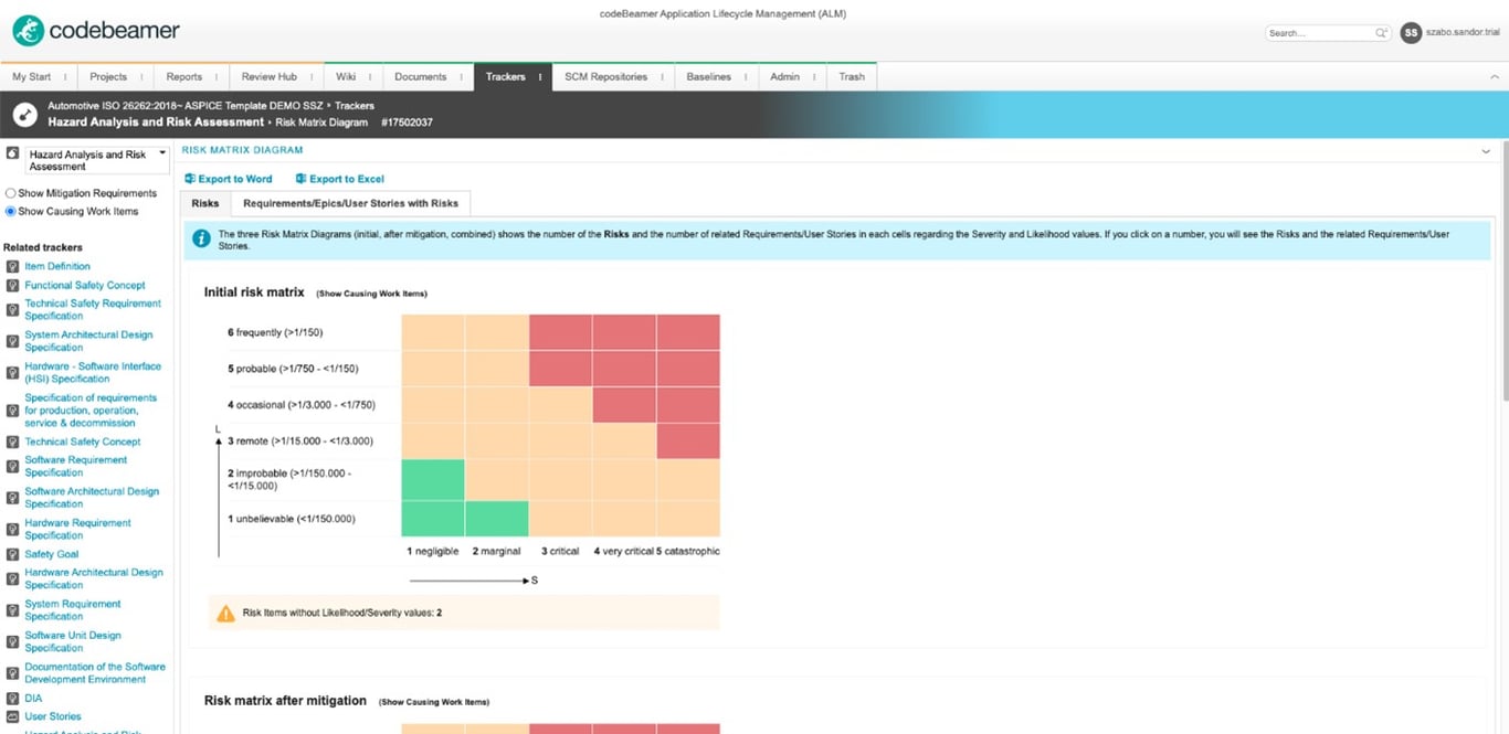 TechDogs-"Tool 1: Codebeamer By PTC"-"A Screenshot Of The Hazard Analysis And Risk Management Tab On The Codebeamer Platform"