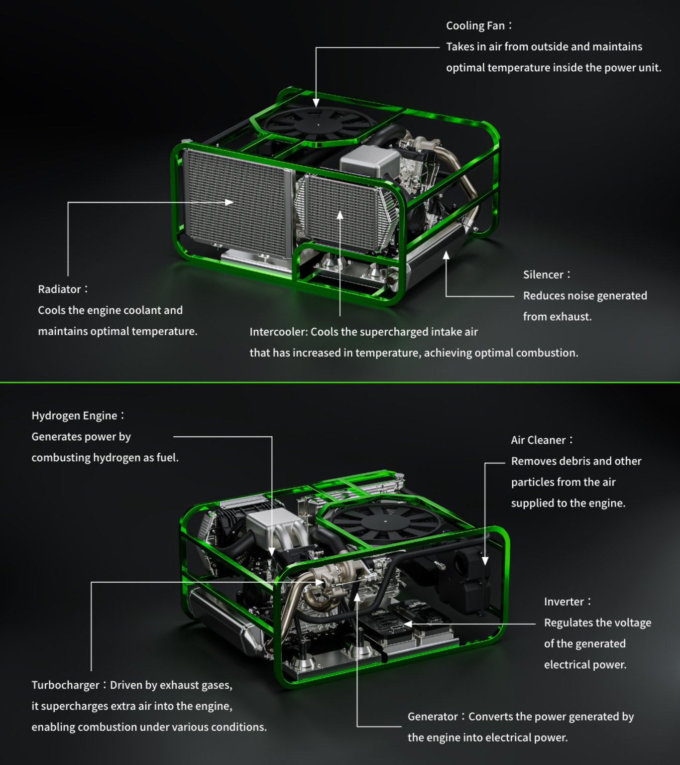 TechDogs-"An Image Showing The Functions Of Kawasaki's O’CUVOID"