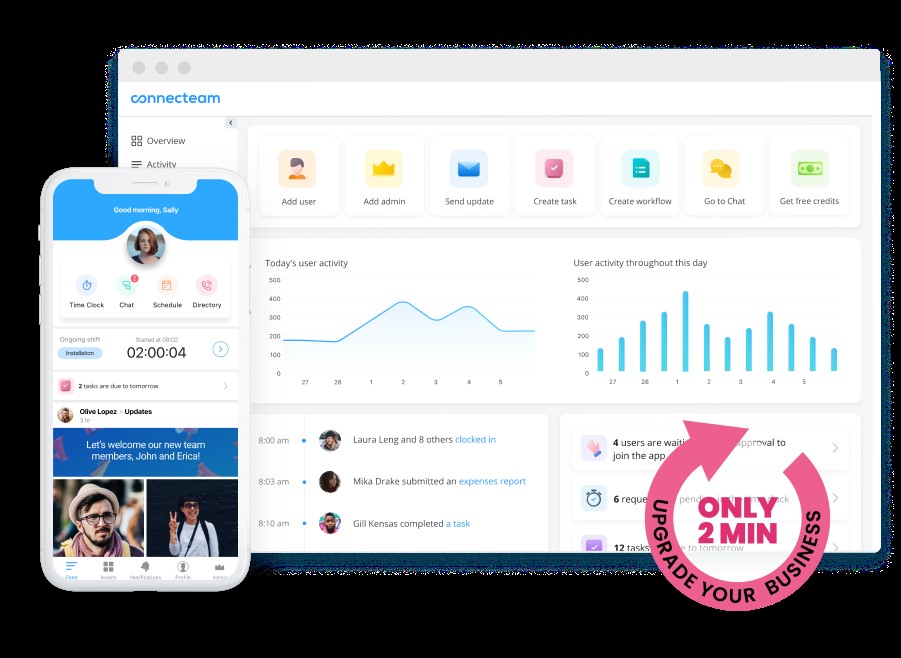 TechDogs-"Tool 1: Connecteam"-"An Image Showing The Dashboard Of Connecteam"