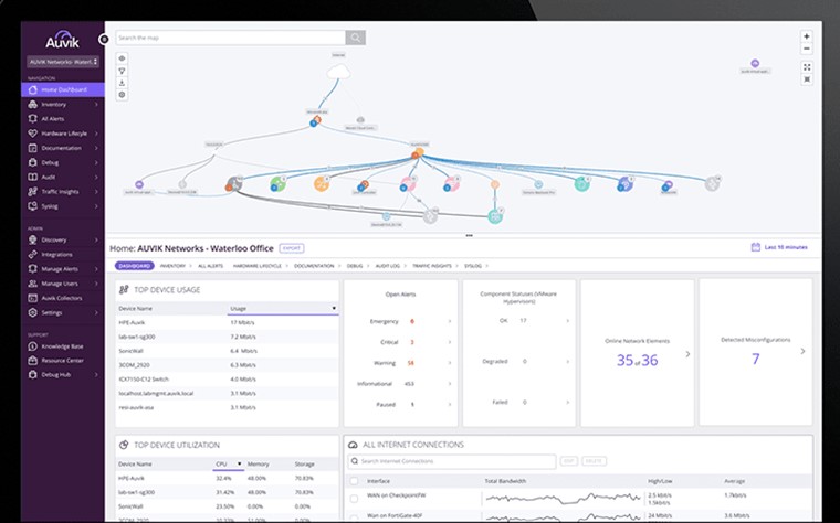 TechDogs-“Tool 1: Auvik”-“A Screenshot Of Auvik Dashboard”