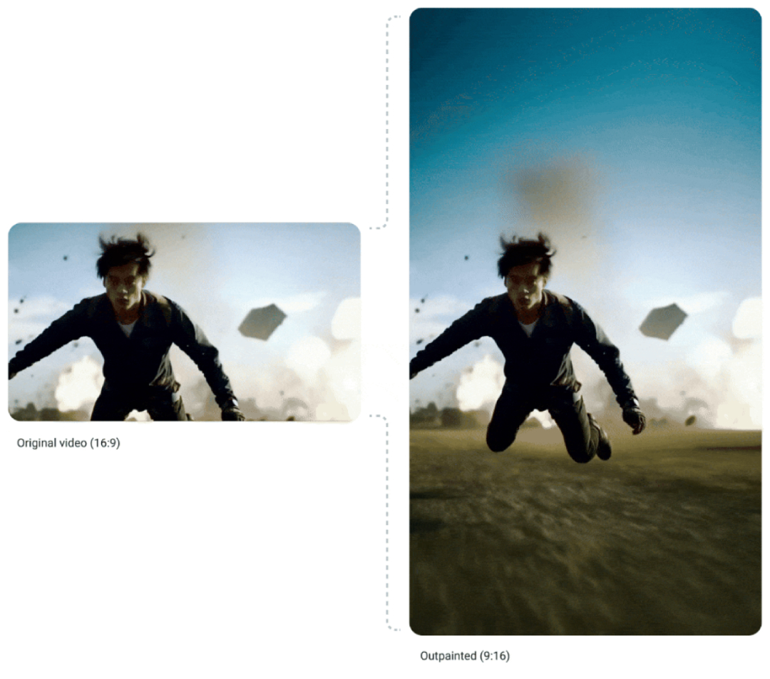 TechDogs-"An Image Showing Veo 2's Outpainting Feature"