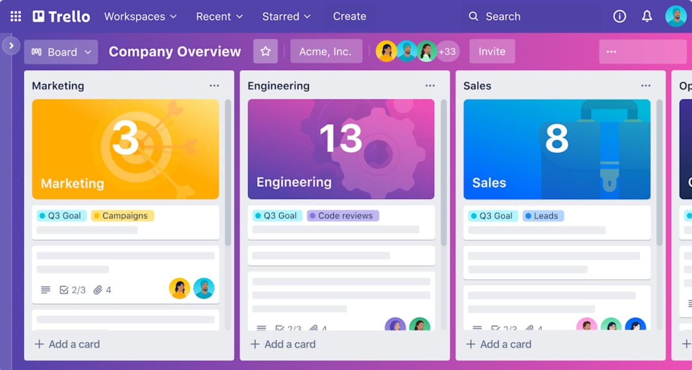 TechDogs-“Tool 1: Trello” - “Screenshot Of Trello Dashboard”