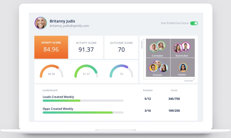 TechDogs-"Tool 3: Spinify"-"An Image Showing A Dashboard Of Spinify’s Dashboard"