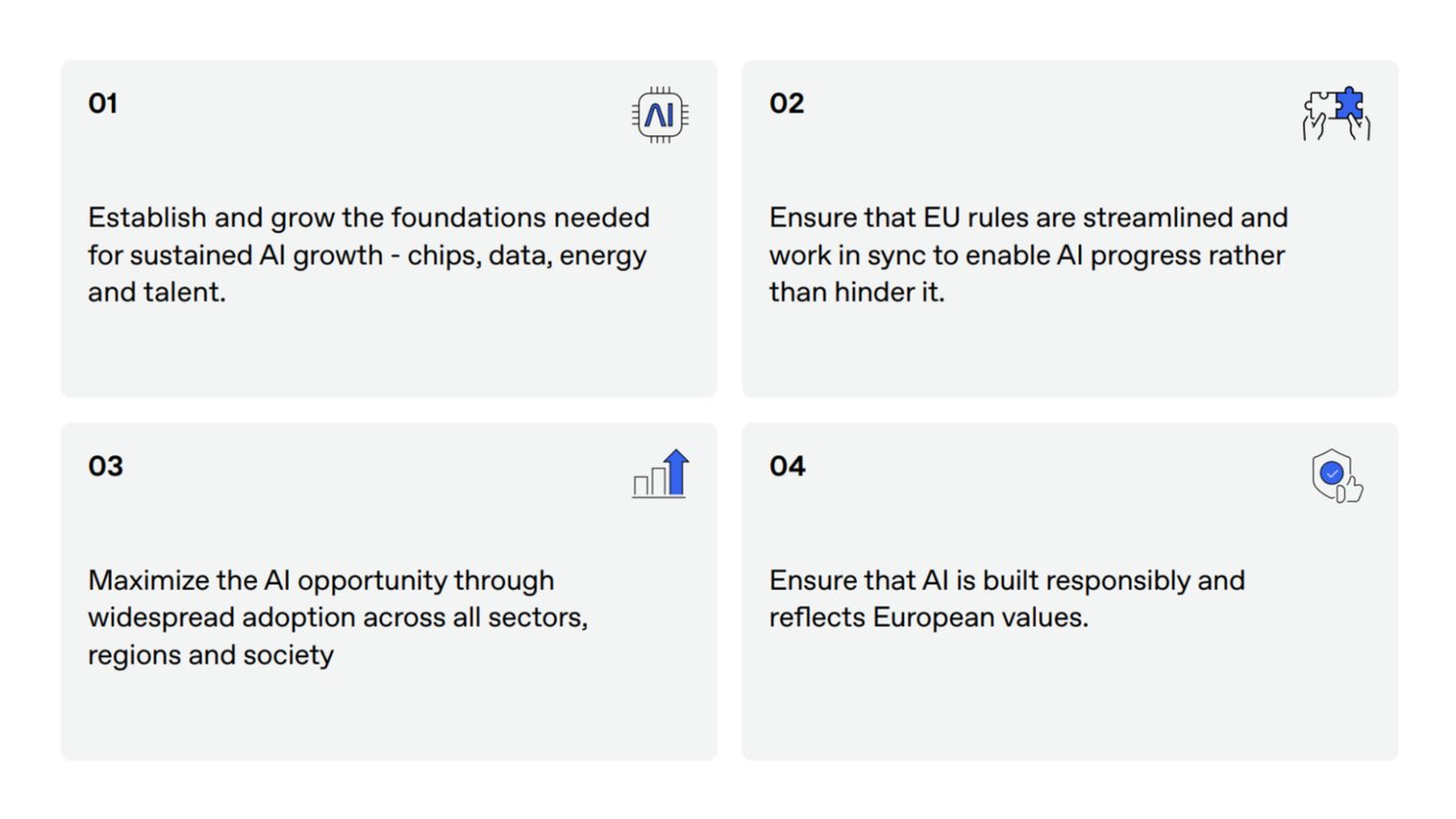 TechDogs-"An Image Of The Four Principles Laid Out By OpenAI In The Blueprint"