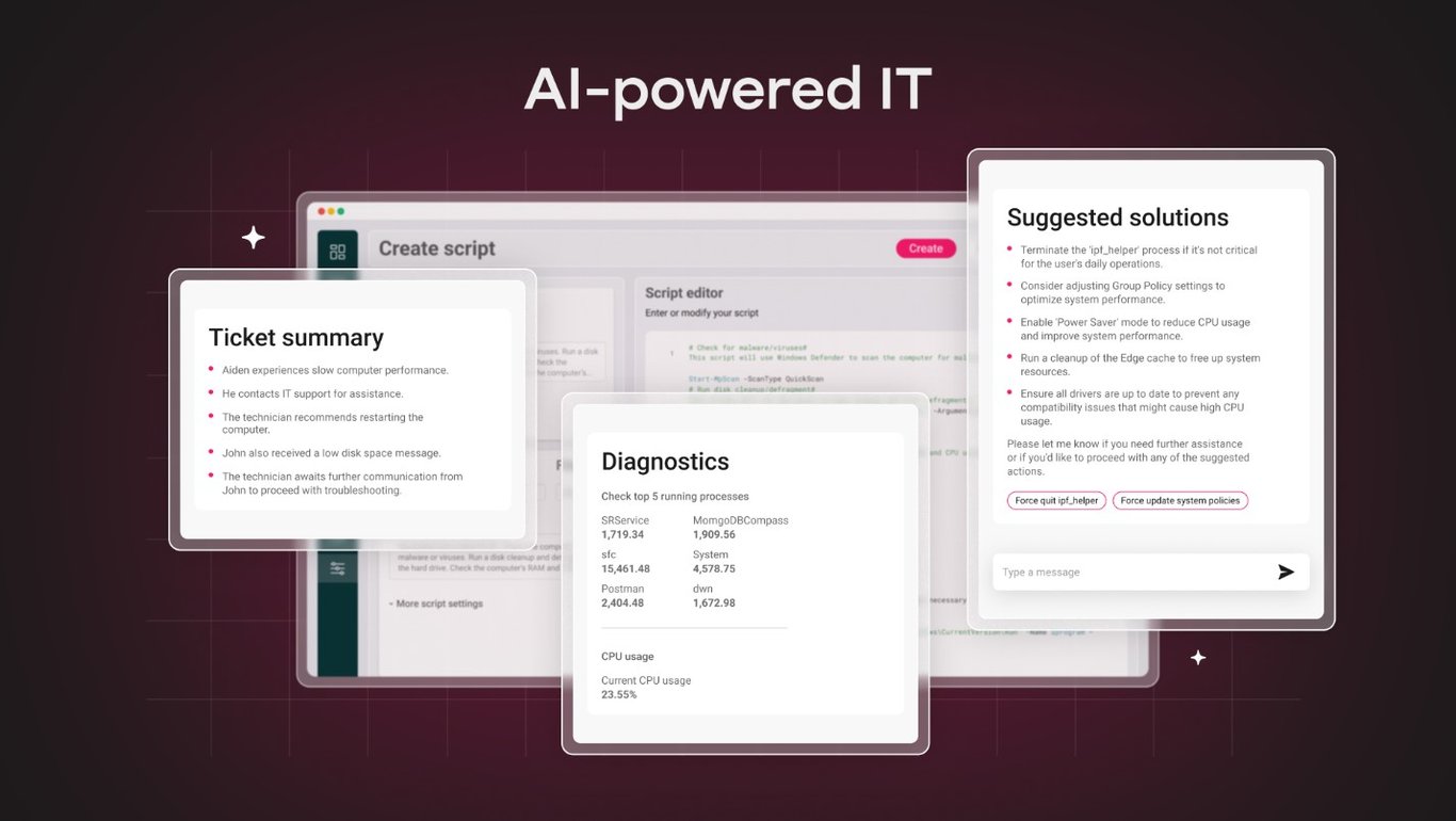 TechDogs-"Tool 4: Atera"-"A Screenshot Showing The User Interface Of Atera"