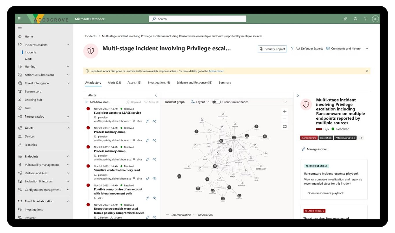 TechDogs-"Tool 4: Microsoft Defender for Endpoint"-"An Image Showing The Dashboard Of Microsoft Defender for Endpoint"