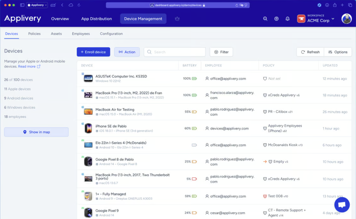 TechDogs-"Tool 3: Applivery"-"An Image Showing The Dashboard Of Applivery"