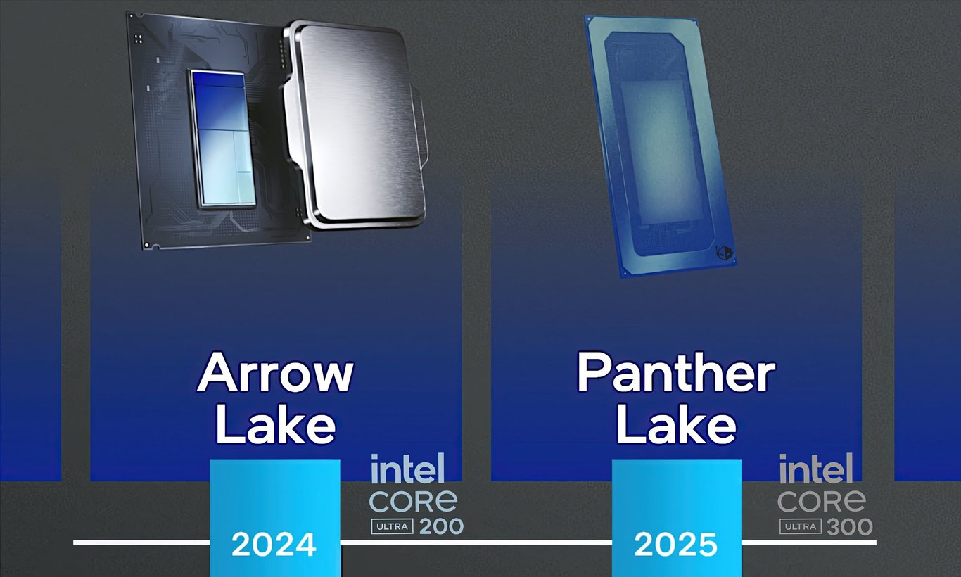 TechDogs-"Intel Roadmap Showing Arrow Lake For 2024 And Panther Lake For 2025"