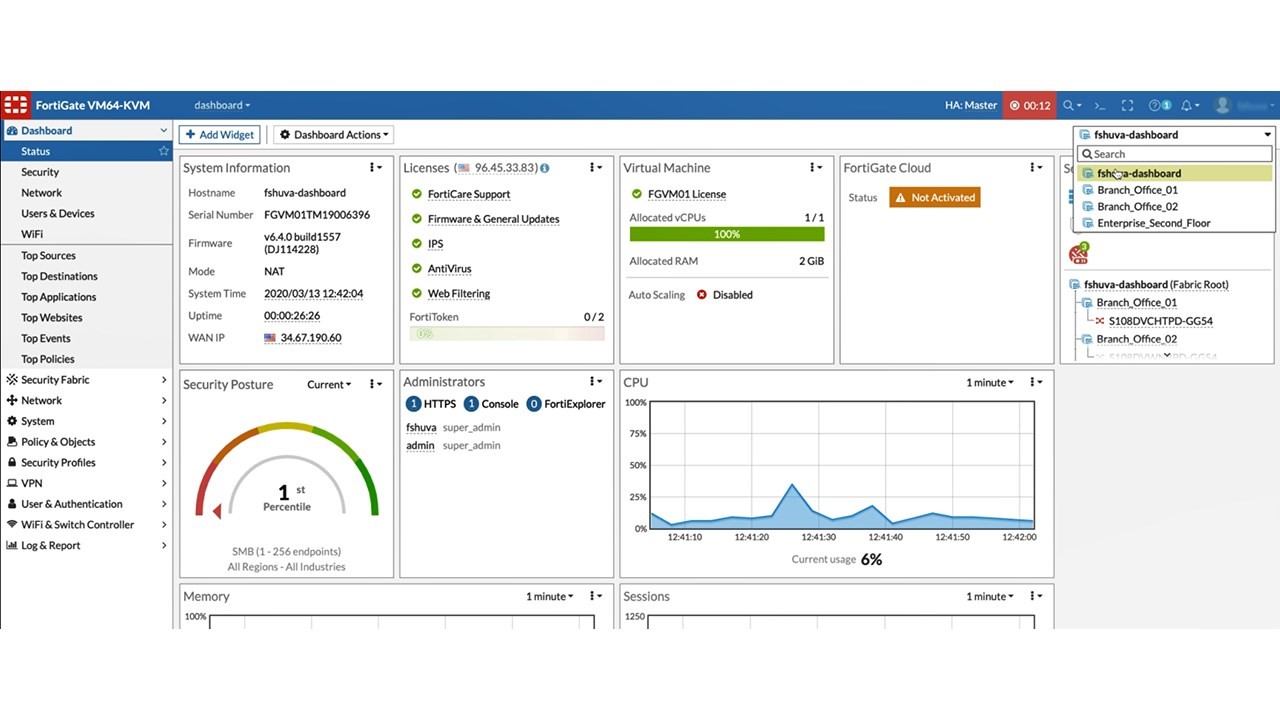TechDogs-"Tool 4: FortiGate NGFW"-"A Screenshot Of FortiGate Dashboard"