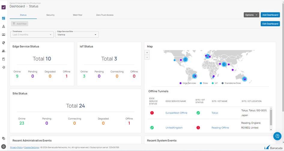 TechDogs-"Tool 4: Barracuda Backup"-"An Image Showing The Dashboard Of Barracuda Backup"