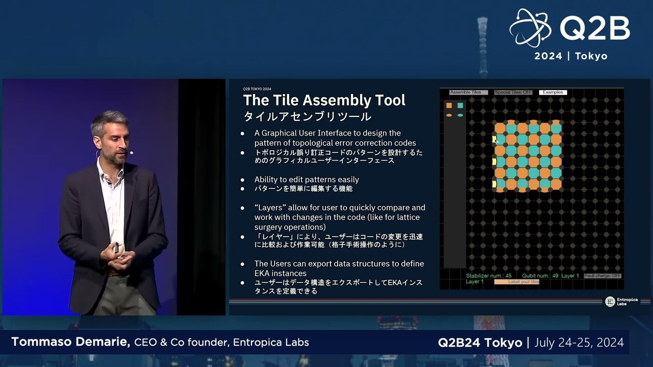 TechDogs-"Tool 2: Entropica Labs"-"An Image Showing The Dashboard Of Entropica Labs"