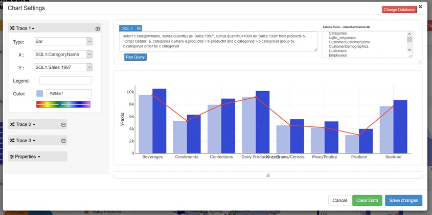 TechDogs-“Tool 5: SQLite”-“A Screenshot Of SQLite Dashboard”