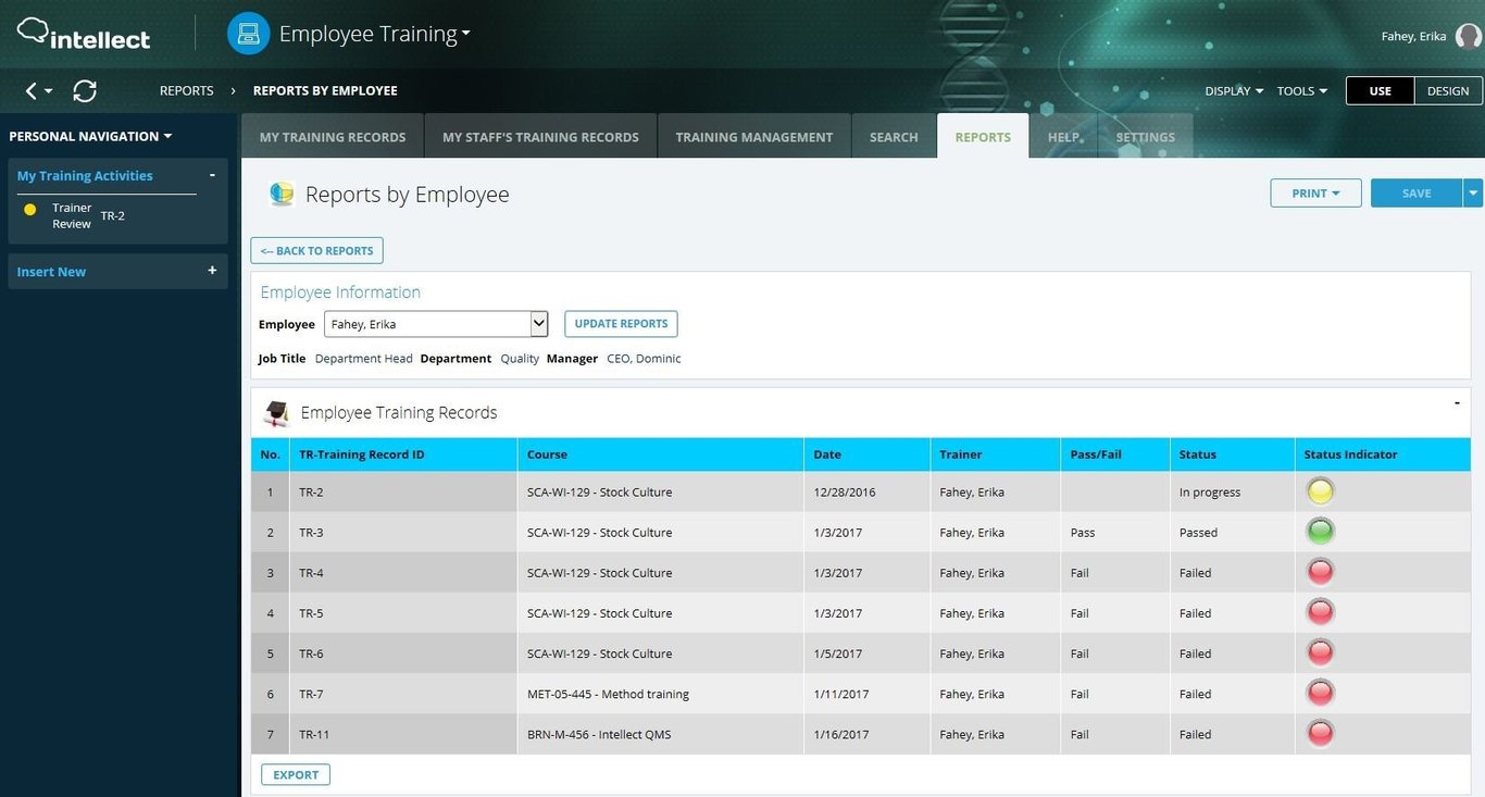 TechDogs-“Tool 2: Intellect”-”Screenshot Of Intellect Dashboard”