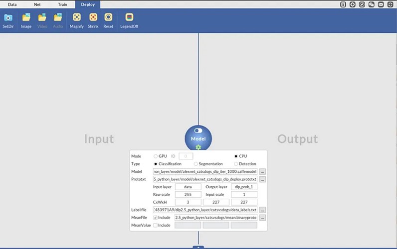 TechDogs-"Tool 5: Caffe"-"A Screenshot Of The Deployment Dashboard Of Caffe"