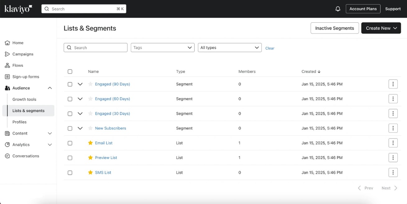 TechDogs-"Klaviyo"-"A Screenshot Of Klaviyo Dashboard"