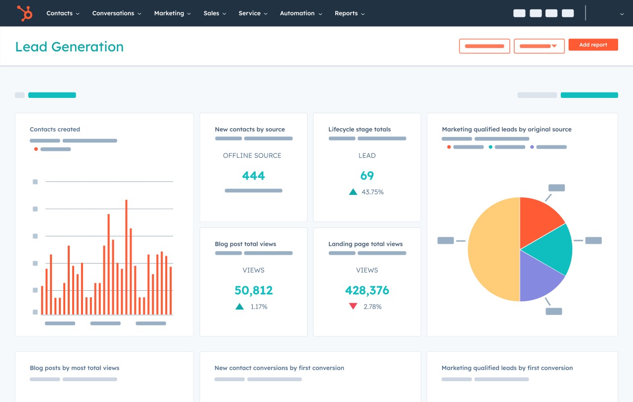TechDogs-"Tool 3: HubSpot Marketing Hub"-"An Image Showing The Dashboard Of HubSpot Marketing Hub"